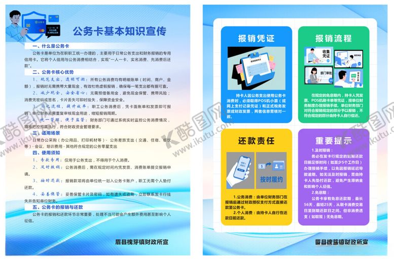 编号：26303711212321095962【酷图网】源文件下载-公务卡基本知识宣传宣传单