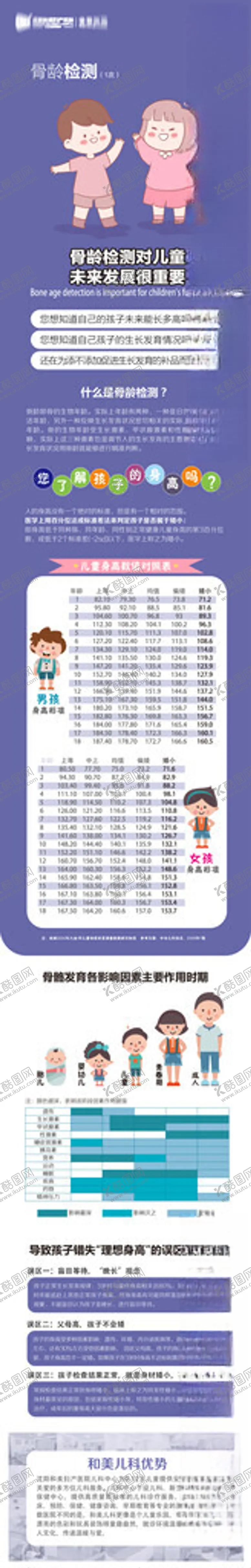 编号：89036703070202141138【酷图网】源文件下载-骨龄检测详情页
