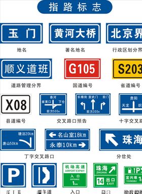 道路标识牌