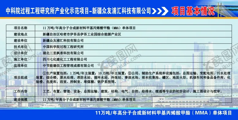 编号：16672806271614425776【酷图网】源文件下载-项目概况