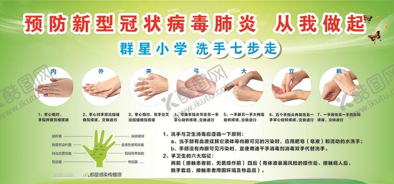 编号：24695909200802222386【酷图网】源文件下载-洗手七步法