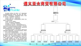 公司简介