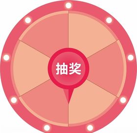 抽奖转盘