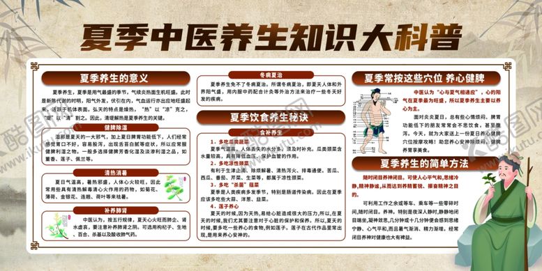 编号：70386109162241274472【酷图网】源文件下载-夏季中医养生知识科普