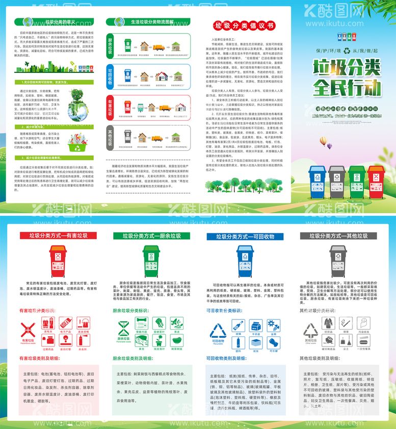 编号：72413509140802569254【酷图网】源文件下载-垃圾分类四折页