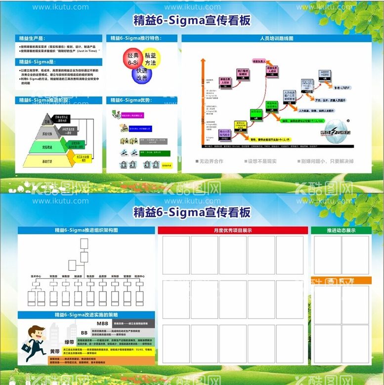 编号：36301612030338307074【酷图网】源文件下载-精益6-Sigma宣传看板