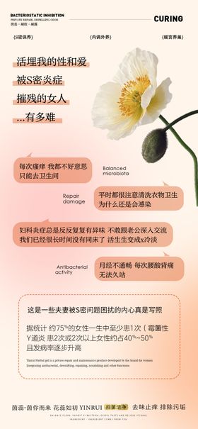 女性患有盆腔炎的常见信号有哪些