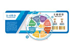 企业形象墙
