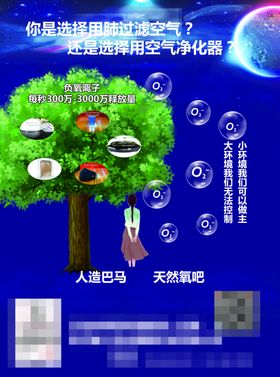 空气净化器宣传单