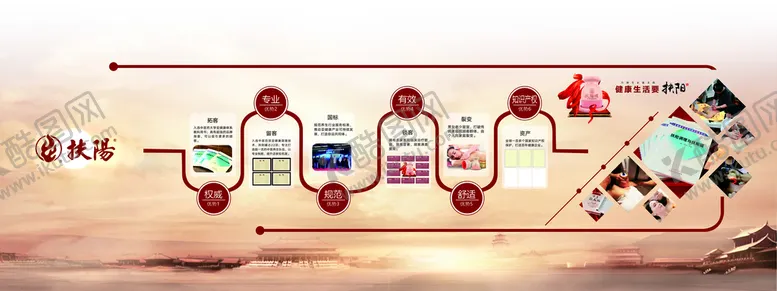 编号：10257609192249315904【酷图网】源文件下载-养身馆企业发展史文化墙