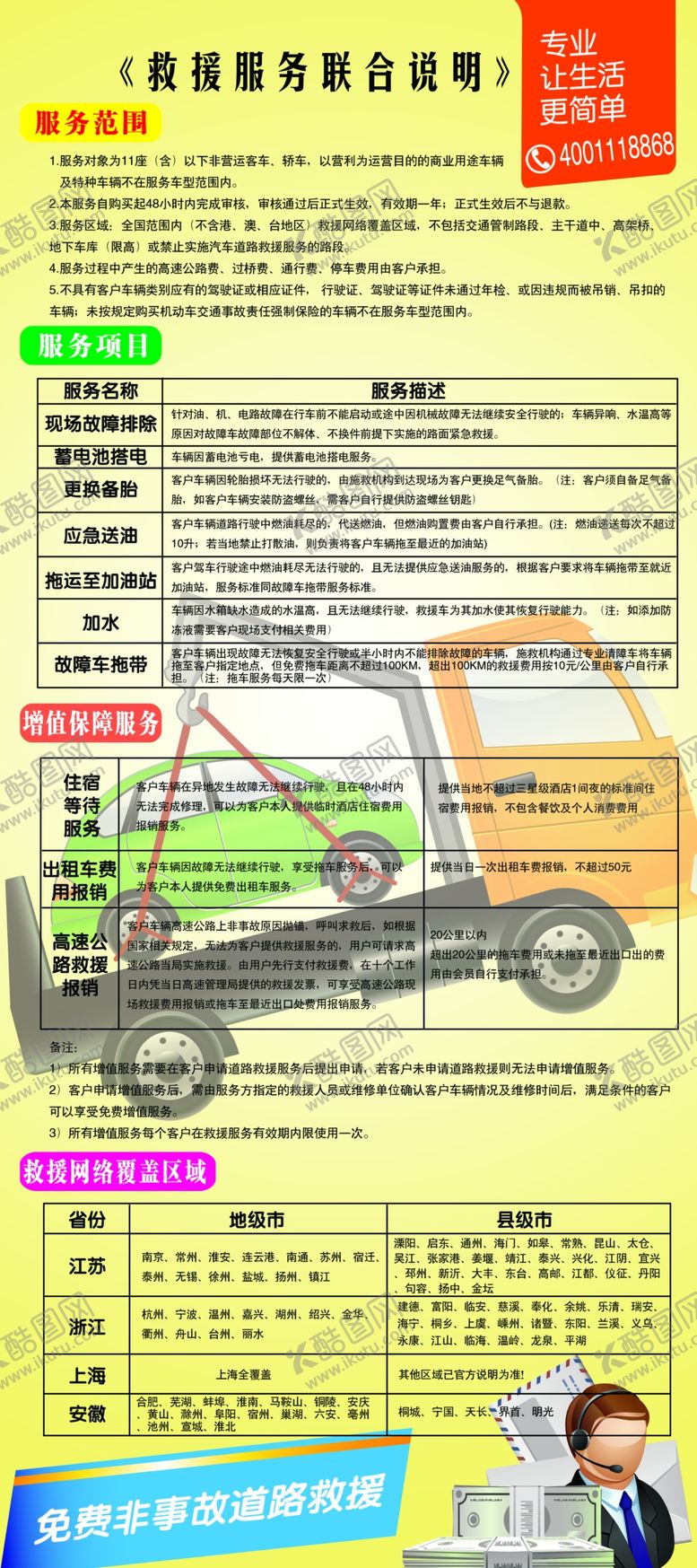 编号：30006209231413044756【酷图网】源文件下载-汽车救援