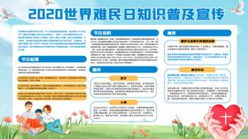 世界难民日