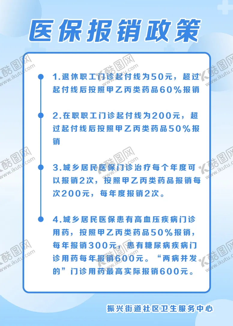 编号：52466002150008579151【酷图网】源文件下载-医保报销政策