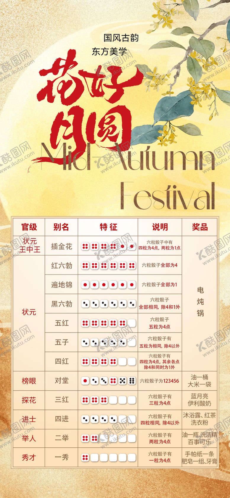 编号：65857009201728486574【酷图网】源文件下载-中秋节博饼规则海报