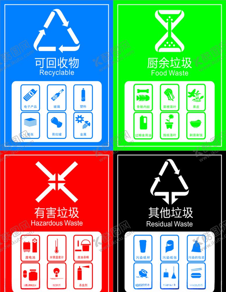 编号：21186306160539509169【酷图网】源文件下载-垃圾分类标签图片