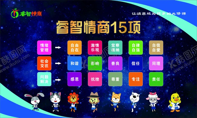 编号：87911001261128118374【酷图网】源文件下载-睿智情商