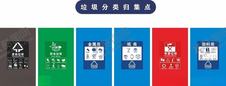 编号：77713801220944358090【酷图网】源文件下载-垃圾归集点