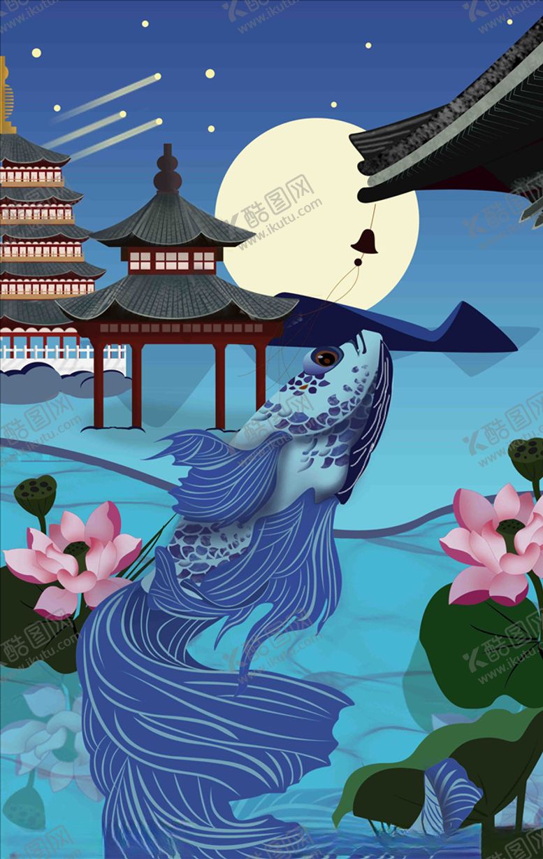 编号：35636105031047338714【酷图网】源文件下载-国潮海报