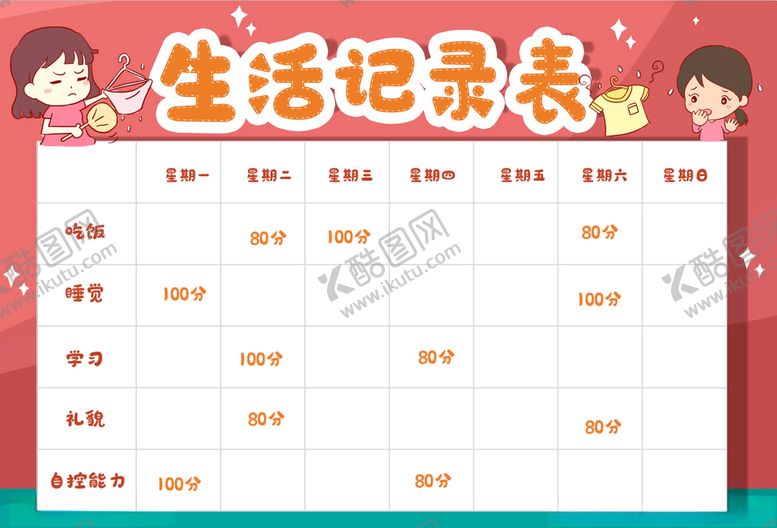 编号：87770506191720385833【酷图网】源文件下载-生活记录小报