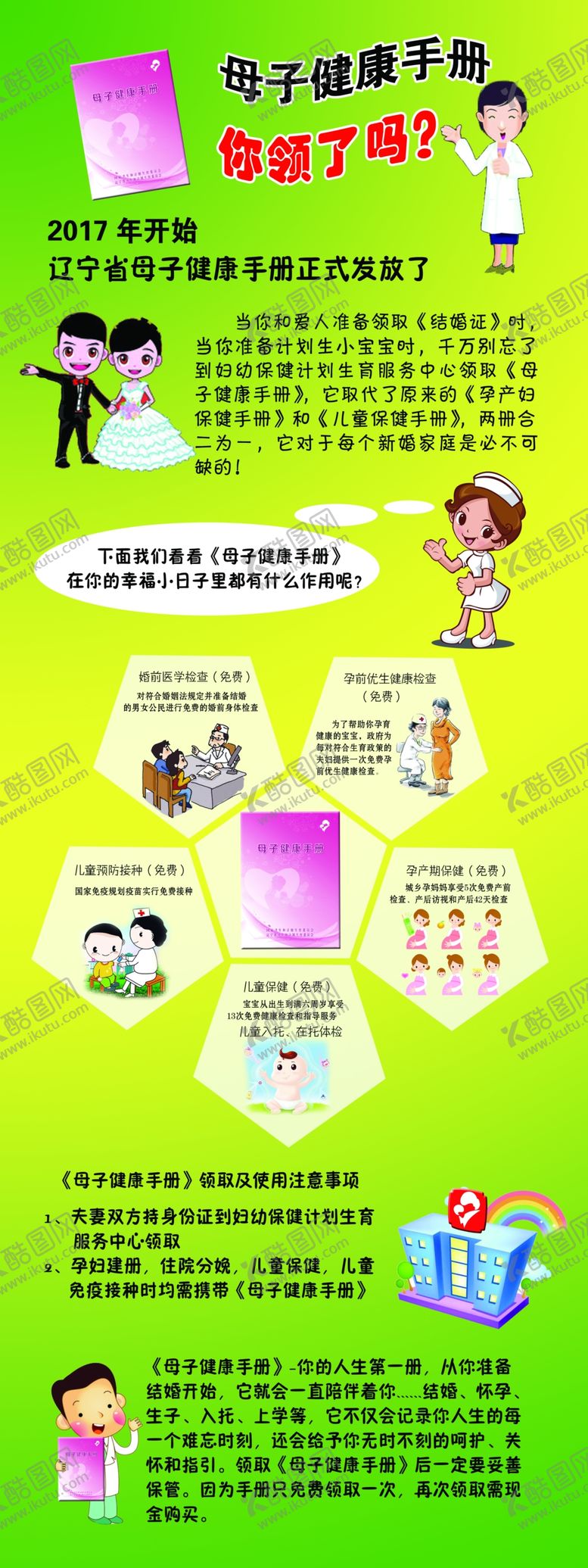 编号：22841210090421297937【酷图网】源文件下载-健康展架