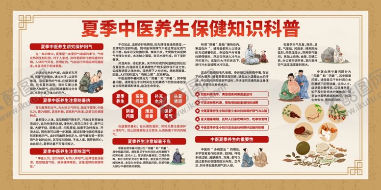 编号：73222310022156029618【酷图网】源文件下载-中医养生宣传栏