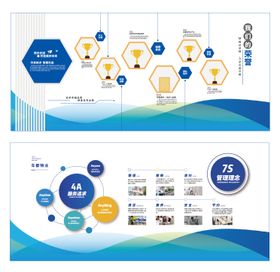 蓝色科技文化墙
