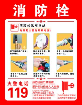 消防栓火示意图火警电话使用方法