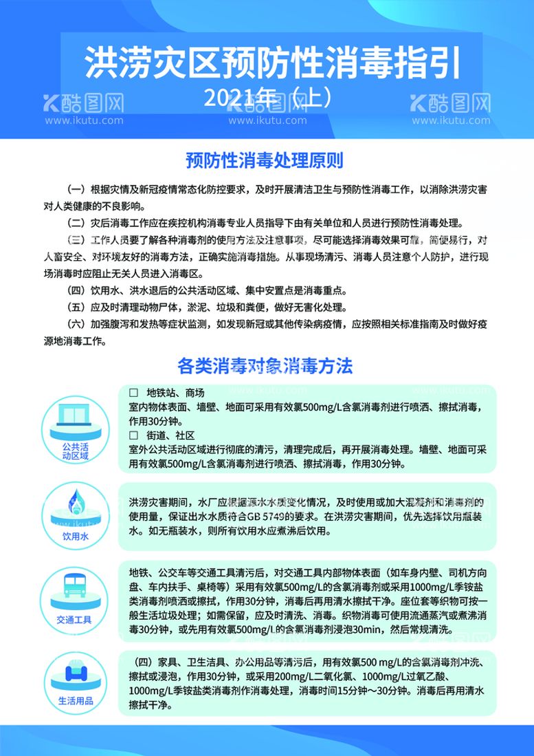 编号：21017811150450177587【酷图网】源文件下载-灾区洪涝消毒指引海报