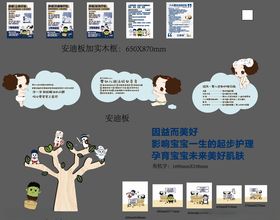 异形展板