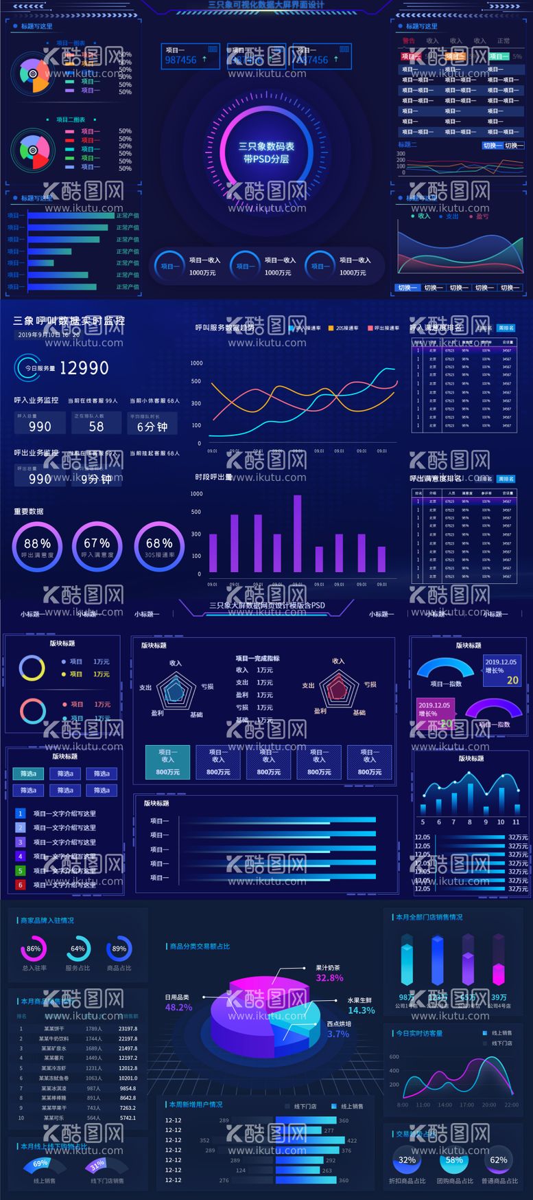 编号：59274011171344397460【酷图网】源文件下载-三只象大屏数据网页设计模版含软件UI