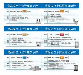 食品安全设备卡位管理公示牌