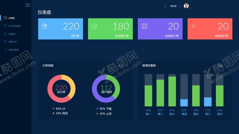 编号：67414501281403031893【酷图网】源文件下载-后台数据