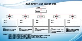 消防应急预案