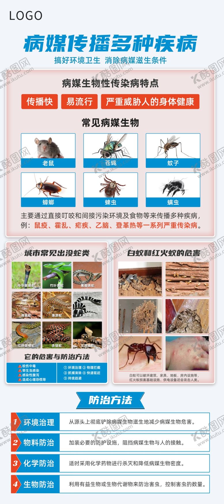 编号：70316409251240533096【酷图网】源文件下载-病媒四害蛇鼠白蚁
