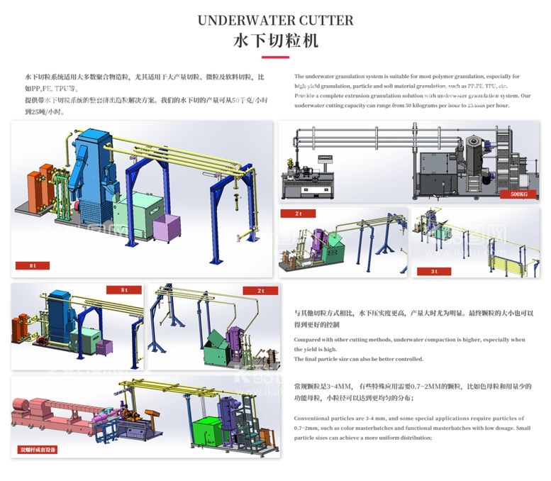 编号：71446711301020048565【酷图网】源文件下载-产品排列宣传