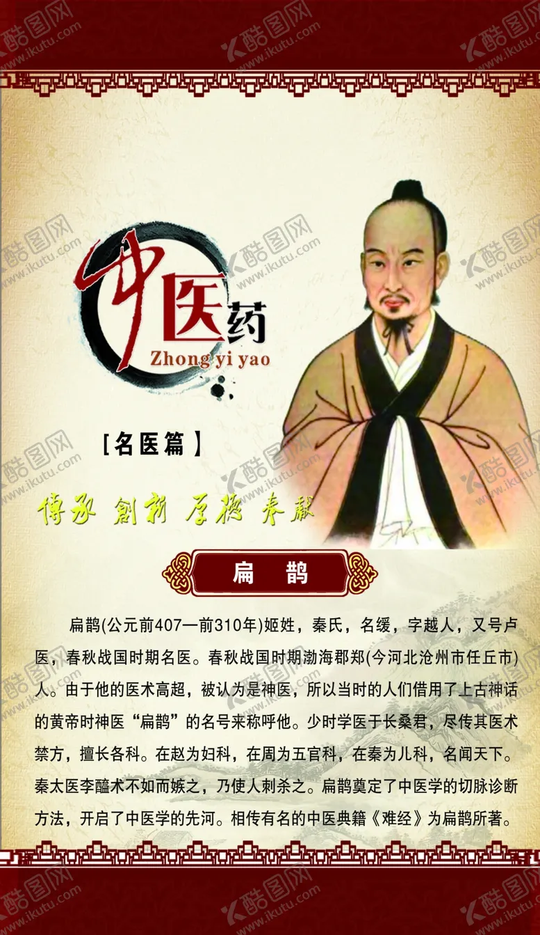 编号：30387206240949107107【酷图网】源文件下载-扁鹊
