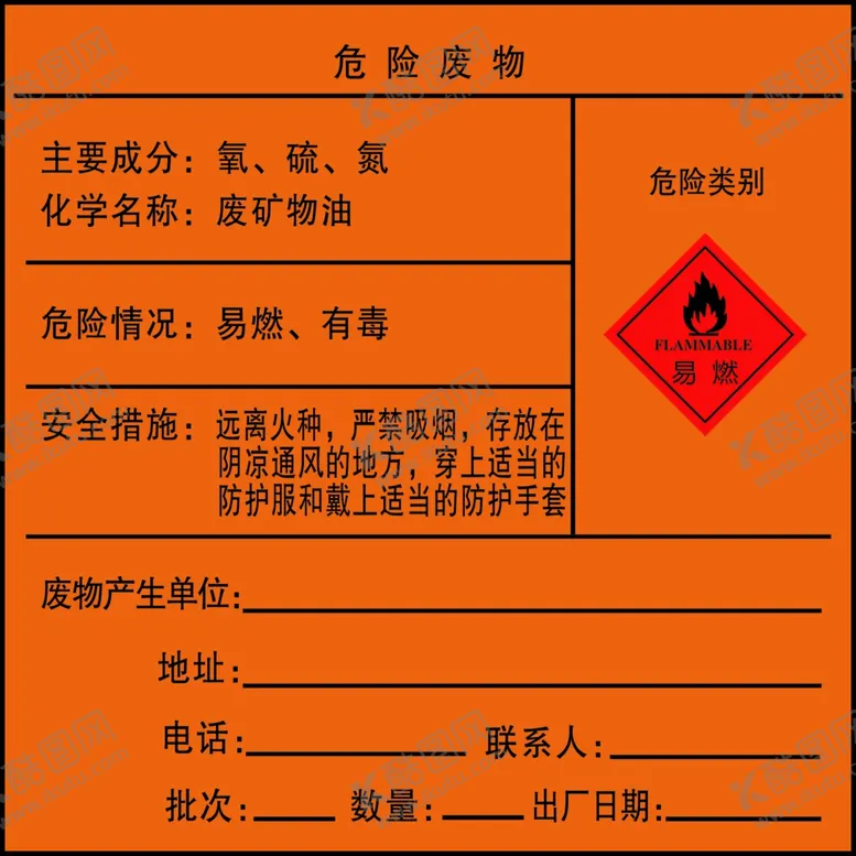 编号：55641002211408597382【酷图网】源文件下载-危险废物