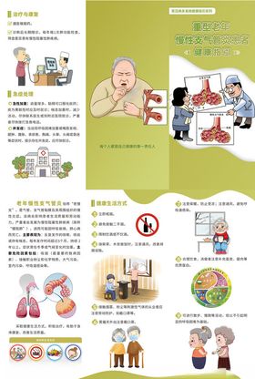 重型老年慢性支气管炎患者三折页