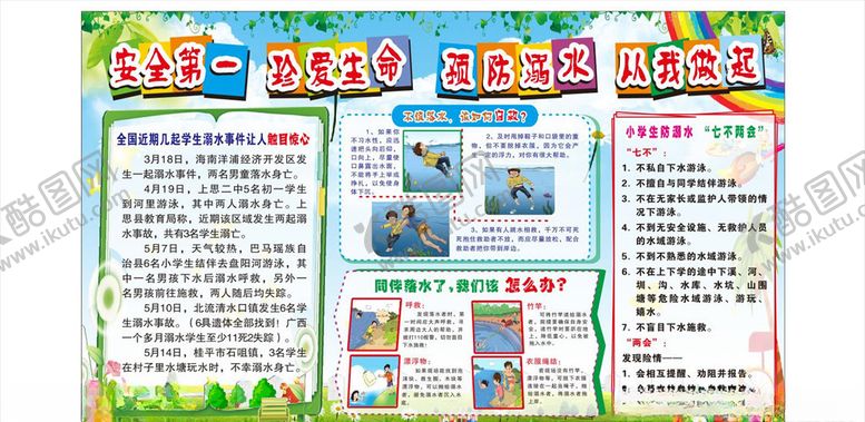 编号：81050709190033278630【酷图网】源文件下载-防溺水宣传栏