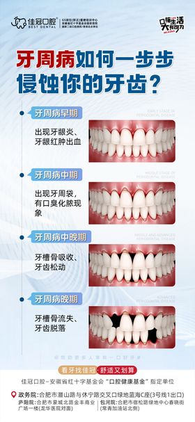 牙周病科普海报