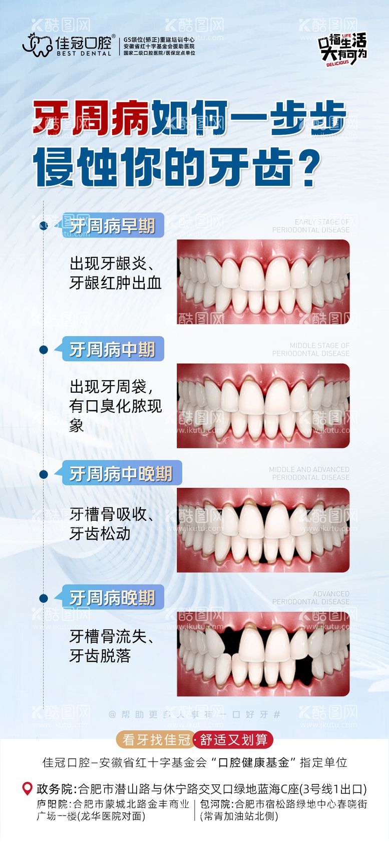 编号：96658011290341055486【酷图网】源文件下载-牙周病科普海报