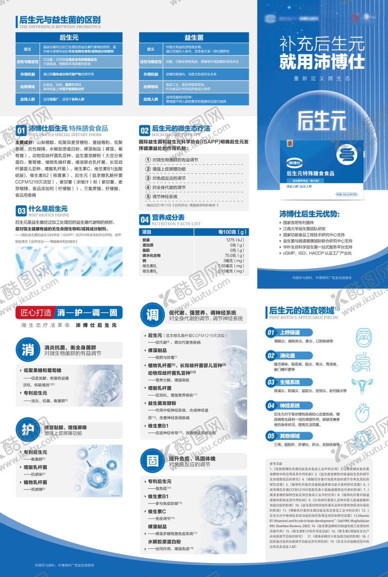 编号：86810101221805549477【酷图网】源文件下载-肠胃医药折页