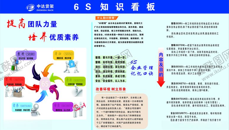 编号：82126907141803422154【酷图网】源文件下载-企业6s展板