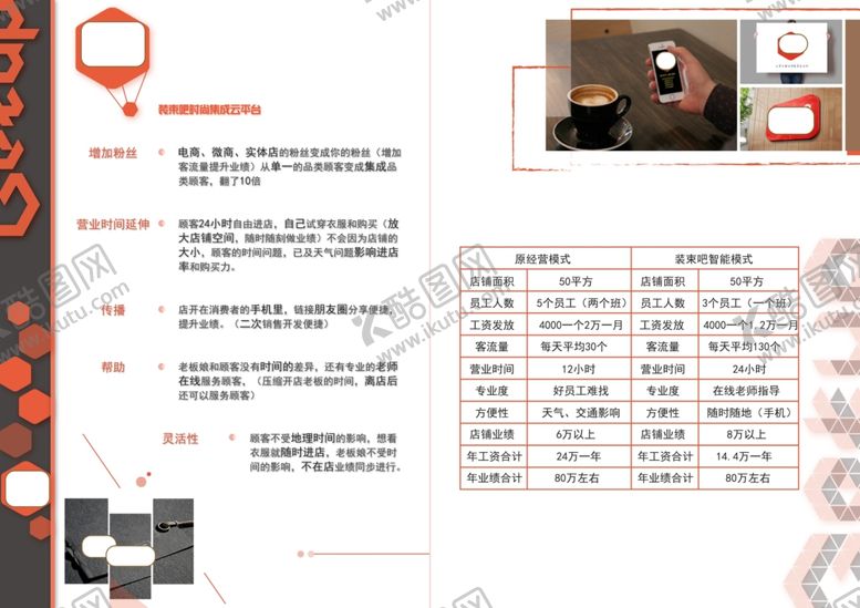 编号：44092906240717042589【酷图网】源文件下载-白色宣传单