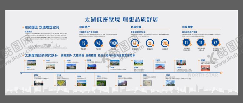 编号：49051905222221057306【酷图网】源文件下载-品牌墙