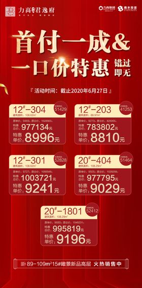 地产热销一口价刷屏稿图片
