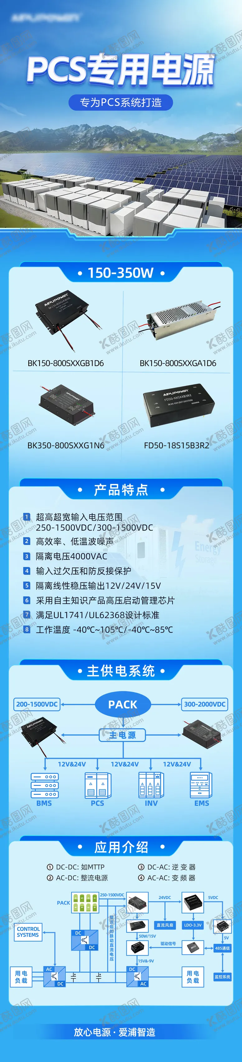 编号：59791106271013093548【酷图网】源文件下载-产品公众号长图推文海报