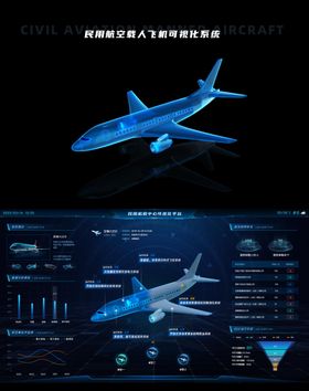 民用机载ui可视化大屏