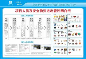 中建安全文化墙流程