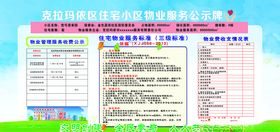 小区物业服务公示栏